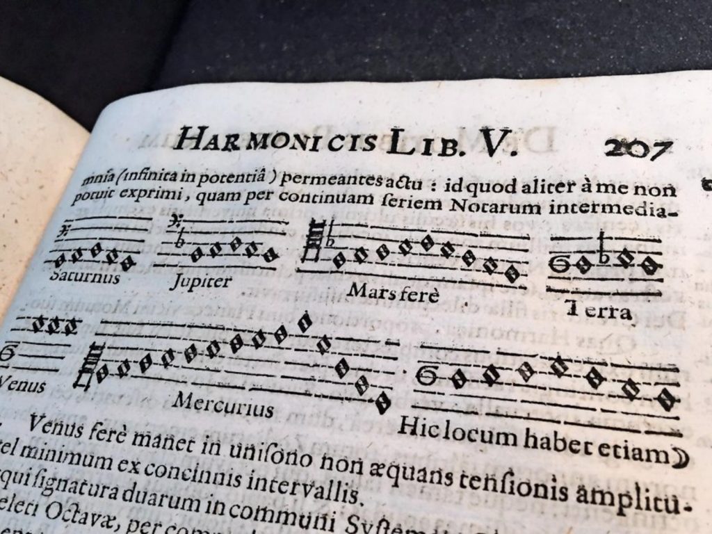 上图:开普勒在《世界的和谐 Harmonices Mundi》一书中组成了一个天体合唱团,包括一个男高音(火星 Marsfere),两个低音(土星Saturnus、木星Jupiter),一个女高音(水星Mercurius)和两个女低音(金星Venus、地球Terra)。在一个非常罕见的时间间隔内,所有的行星都会完美和谐地歌唱。开普勒认为,这可能在历史上只发生过一次,也就是在创造之时:「那时,晨星一同歌唱;神的众子也都欢呼」(伯三十八7)。在该书的结尾,开普勒邀请所有的读者一起赞美神的创造。